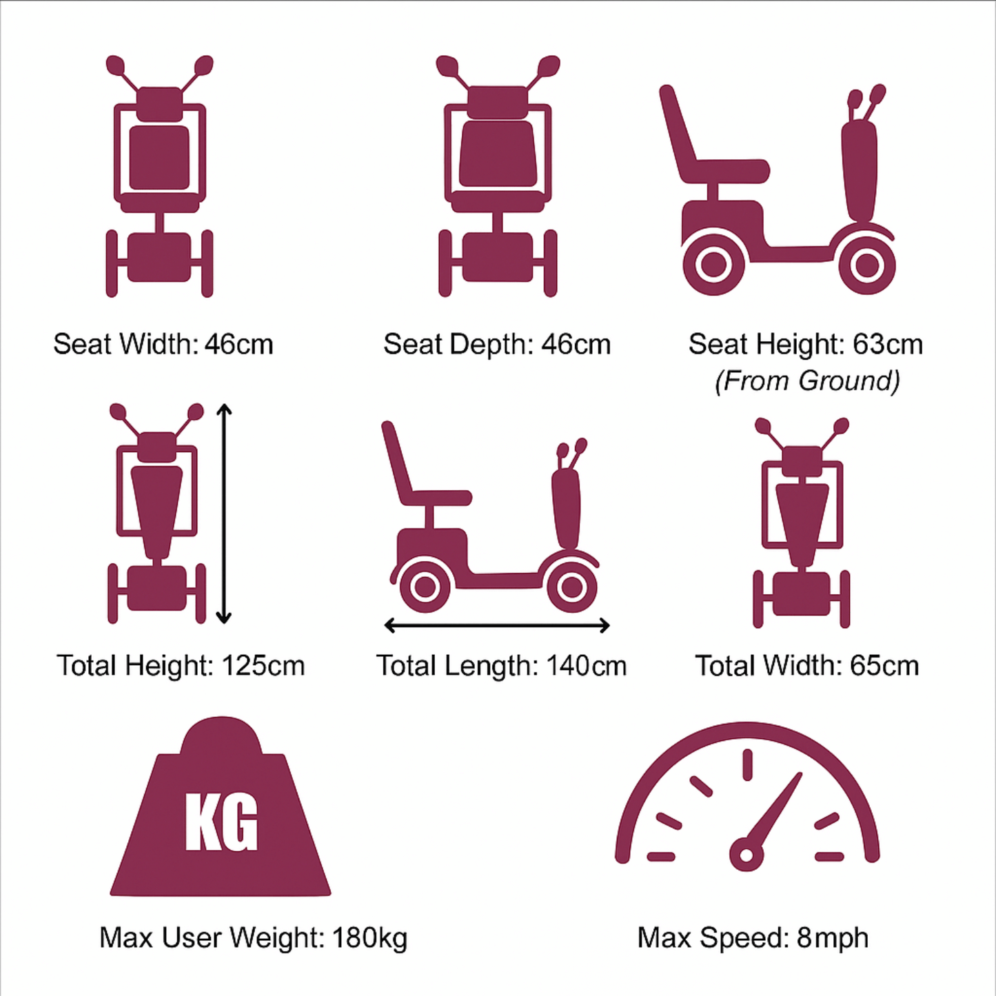 iGlide Emperor Mobility Scooter