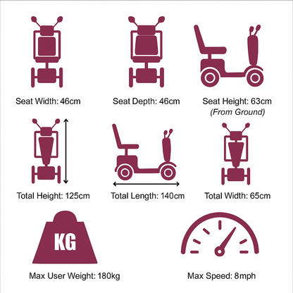 iGlide Emperor Mobility Scooter