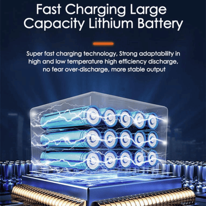 iCarbon Style Powerchair