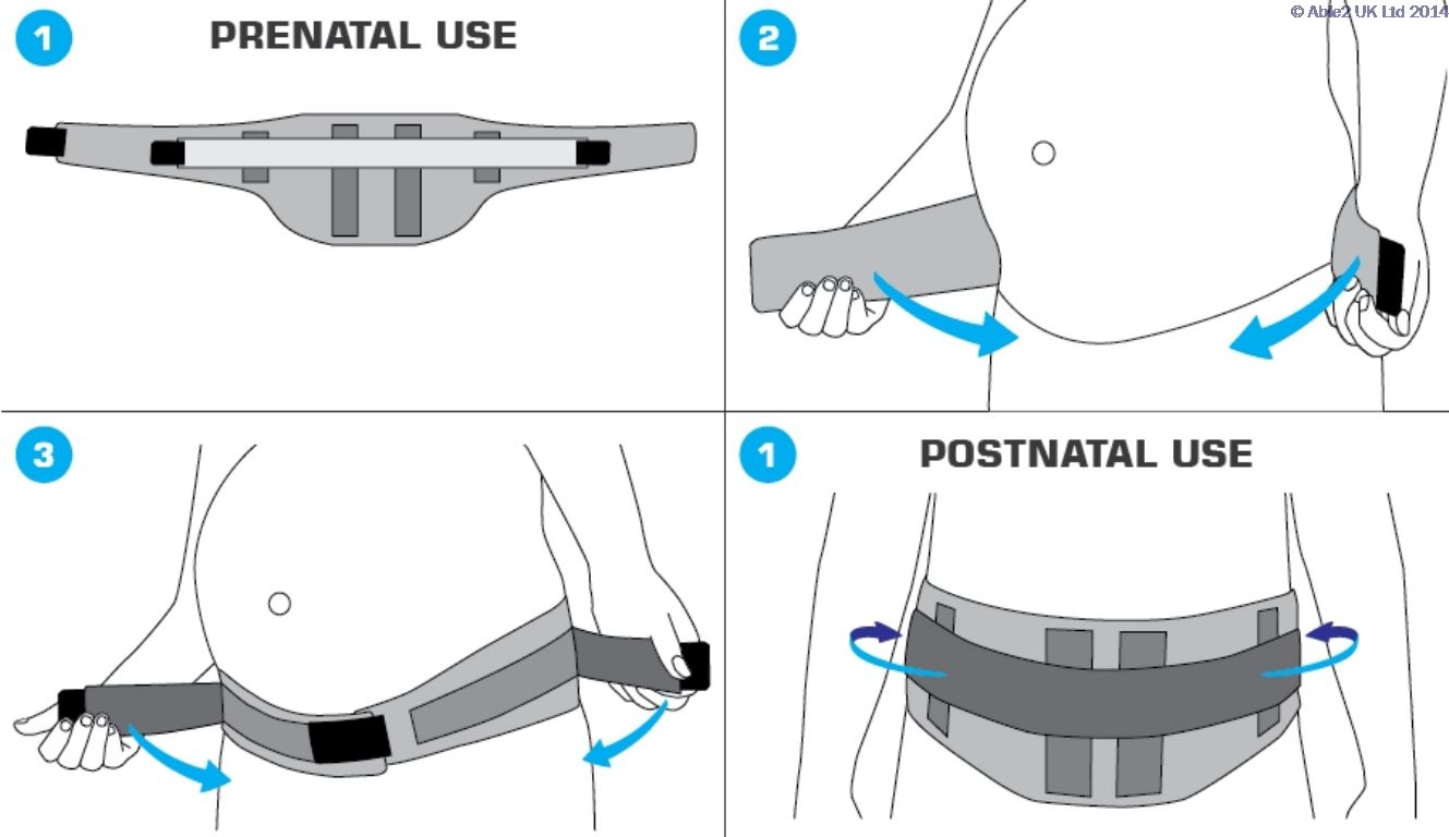 Neo G Pregnancy / Maternity Support Belt - Medium