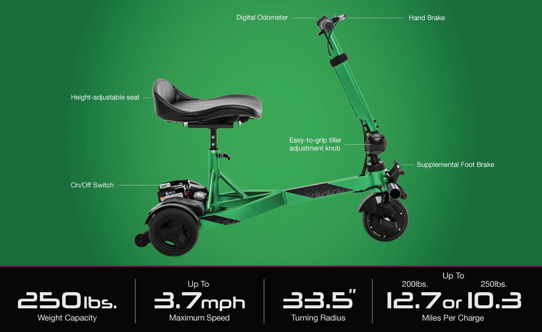 The All NEW Pride Mobility - iRIDE S25
