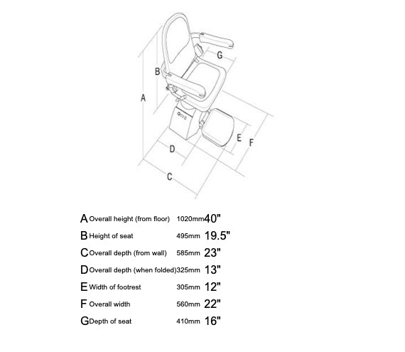 Stairlift Rental Monthly Payment