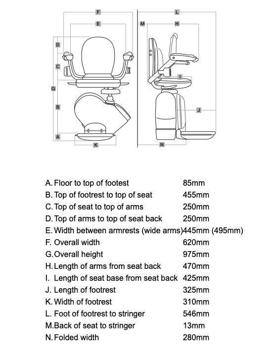 Brooks Superglide 130 Stairlift